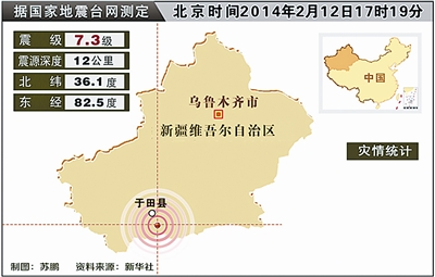 3级地震,和田地区,喀什地区,以及博湖县,库车县,轮台县等地居民都感到图片