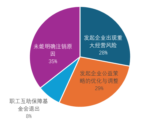 1765440886861814.png 微信图片_2025-12-11_160755_662.png