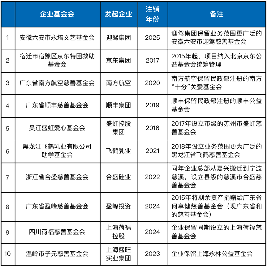 1765440945104469.png 微信图片_2025-12-11_160759_430.png