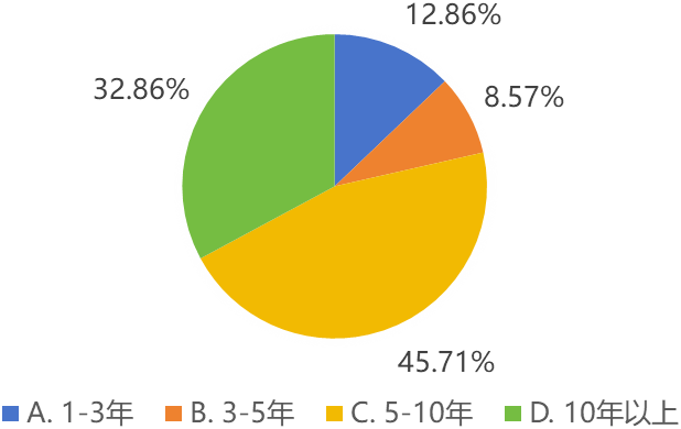 1765441746371365.png 微信图片_2025-12-11_162649_292.png