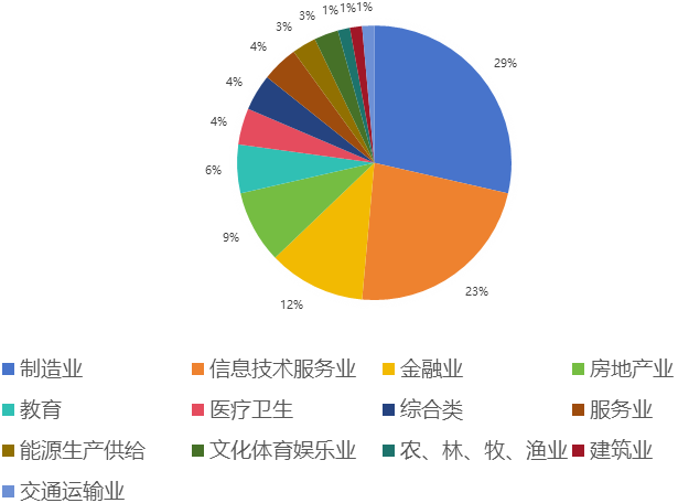 1765441758228826.png 微信图片_2025-12-11_162651_302.png