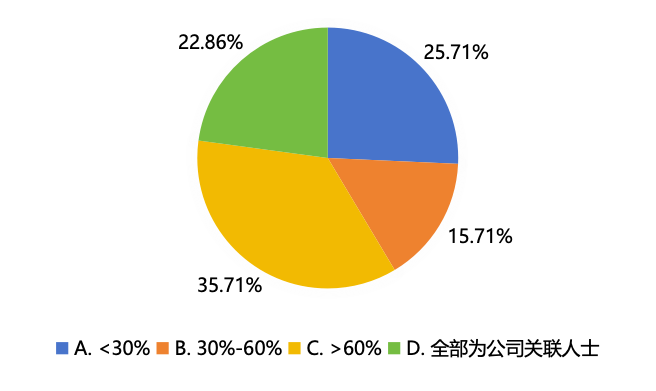 1765442043350594.png 微信图片_2025-12-11_162708_895.png