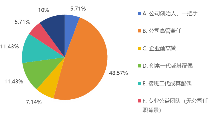 1765442057385038.png 微信图片_2025-12-11_162710_679.png