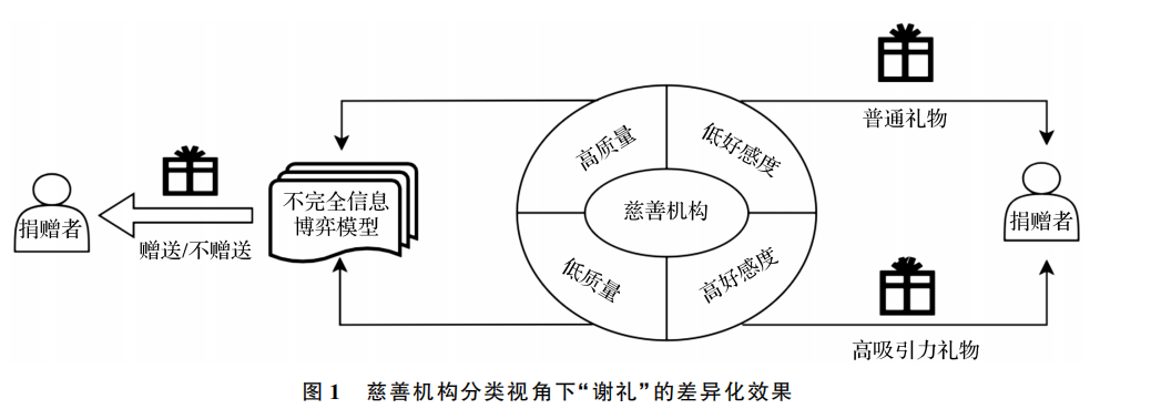 1766469486680397.png 微信图片_2025-12-23_135504_467.png