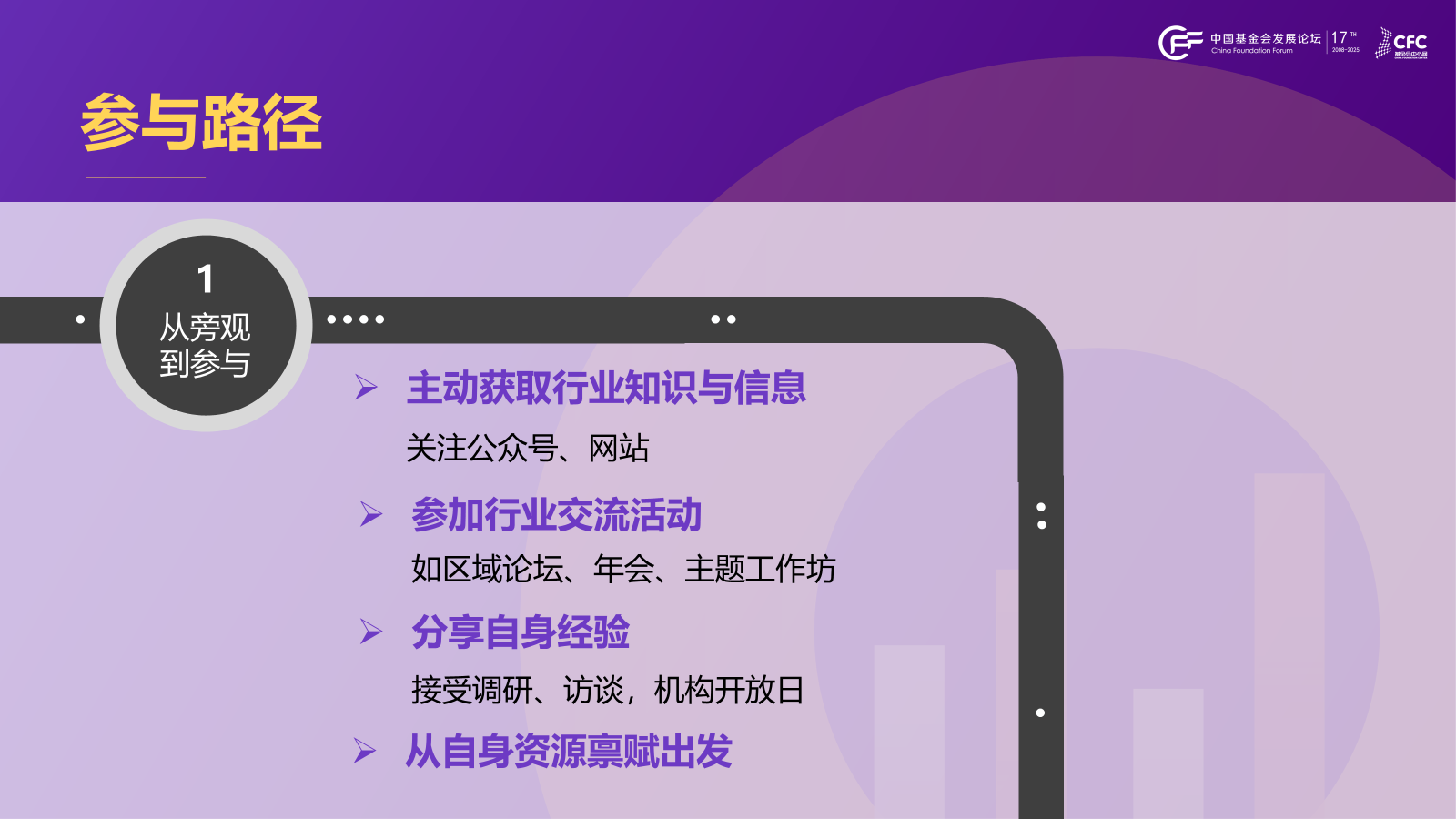 1766545746143743.png 微信图片_2025-12-24_110430_592.png