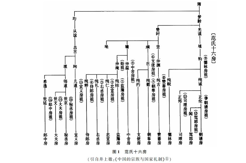 1767944494626537.png 企业微信截图_20260109154122.png