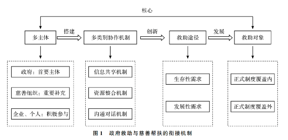 1773713018655389.png image.png